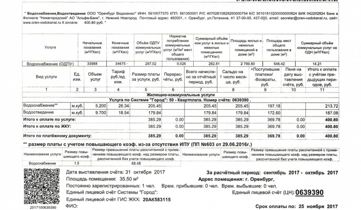 Что такое ипу в квитанции за электроэнергию в частном доме